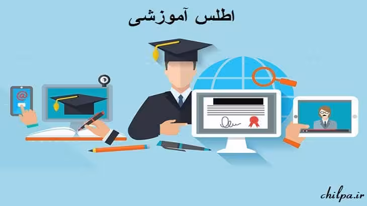 دانلود فرم های اطلس آموزشی مدرسه - چیلپا