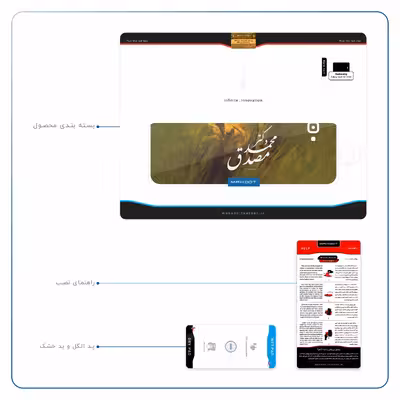 برچسب پوششی ماهوت مدل Dr-Mosadeq مناسب برای تبلت سامسونگ Galaxy Tab A 10.1 2016 T580