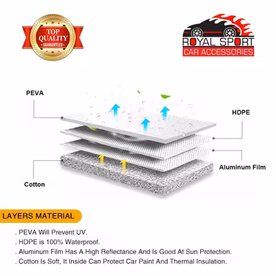 چادر خودرو رویال اسپرت مدل ULTRA PRO مناسب برای نیسان مورانو