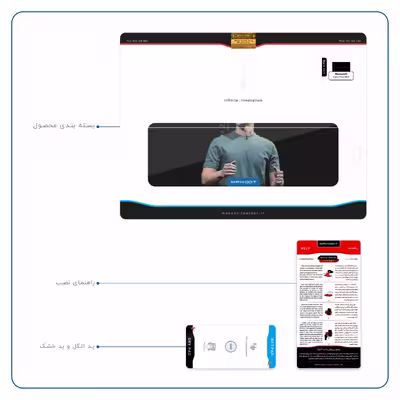 برچسب پوششی ماهوت مدل Mark Zuckerberg مناسب برای تبلت مایکروسافت Surface Pro 2 2013