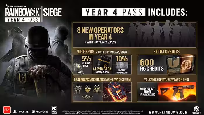 سی دی کی اورجینال Rainbow Six Siege Year 4 Pass (سیزن پس 4 بازی)