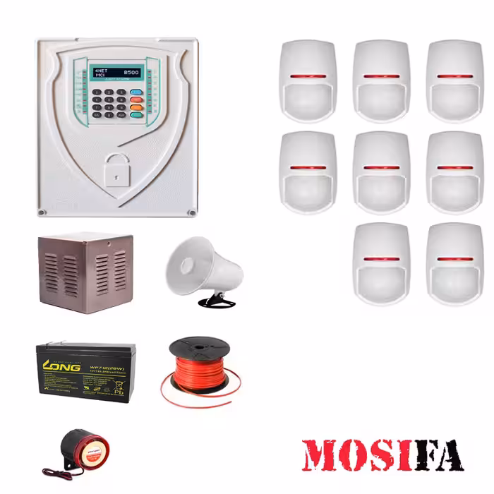 پکیج دزدگیر اماکن فورنت مدل FPY8