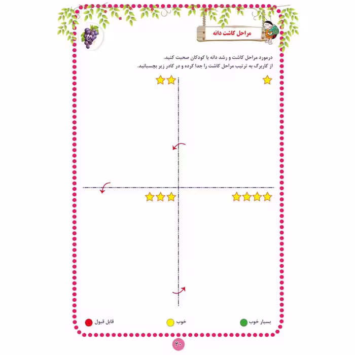 کتاب علوم و خلاقیت 1 و 2 اثر جمعی از نویسندگان انتشارات مکعب