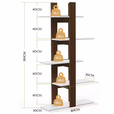 کتابخانه مدل فرداد