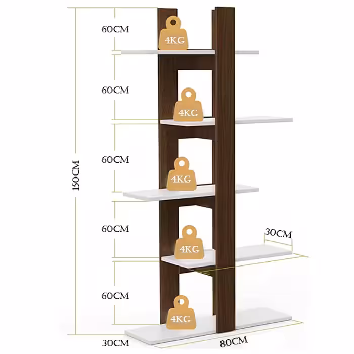 کتابخانه مدل فرداد