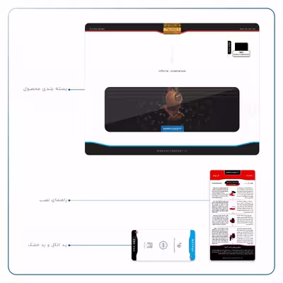 برچسب پوششی ماهوت مدل Persian Fiddle Instrument مناسب برای تبلت اپل iPad Pro 12.9 (GEN 3) 2018 A1983
