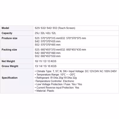 یخچال و فریزر خودرو مدل S25