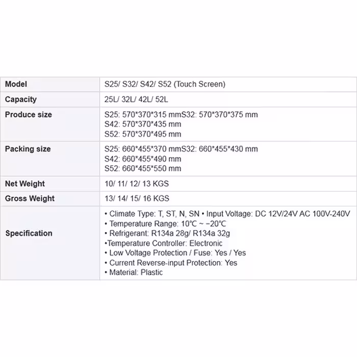 یخچال و فریزر خودرو مدل S25