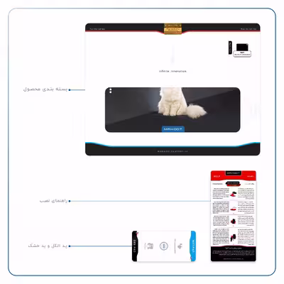 برچسب پوششی ماهوت مدل Persian cat مناسب برای تبلت اپل iPad Pro 11 (GEN 2) 2020 A2228