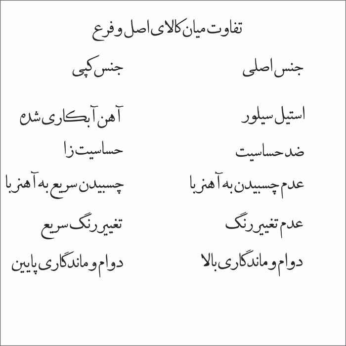 جاکلیدی گيلواره زراوشان مدل با احتیاط رانندگی کن اسم حانیه کد K6