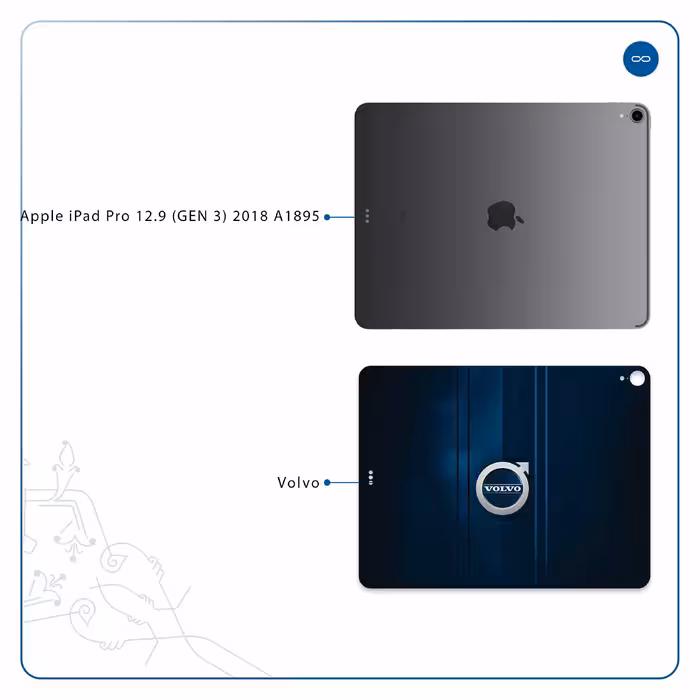 برچسب پوششی ماهوت مدل Volvo مناسب برای تبلت اپل iPad Pro 12.9 (GEN 3) 2018 A1895