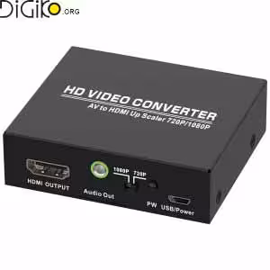 تبدیل AVI به HDMI لایمستون