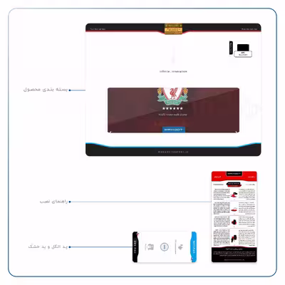 برچسب پوششی ماهوت مدل Liverpool مناسب برای تبلت اچ تی سی Nexus 9 2014