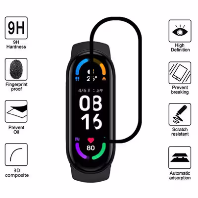 محافظ صفحه نمایش گودزیلا مدل G-PMMA مناسب برای مچ بند هوشمند شیائومی Mi Band 5 بسته 2 عددی