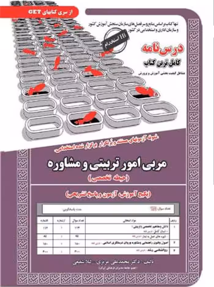 آزمون استخدامی مربی امور تربیتی و مشاوره حیطه تخصصی عزیزی سامان سنجش