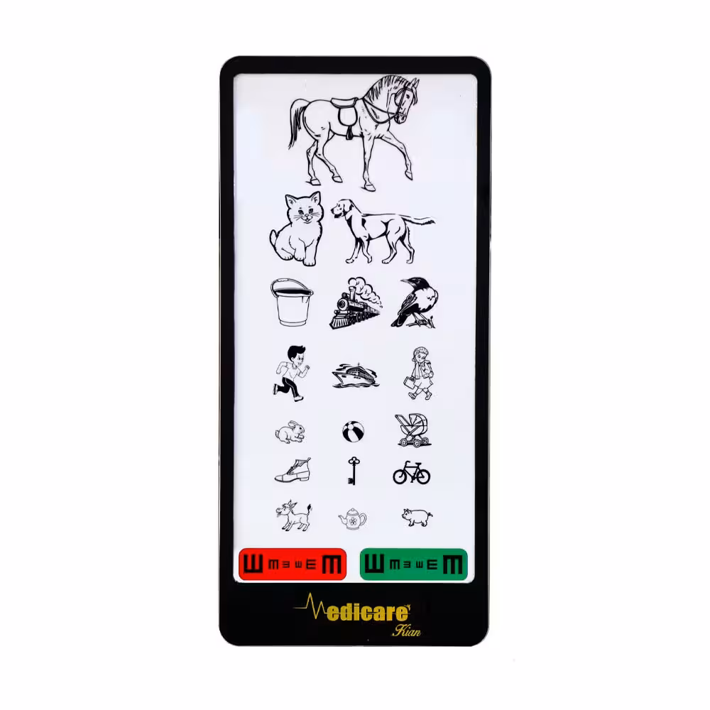 چارت انیمیشن تک کاناله مدیکر (medicar)