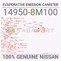 کنیستر بنزین نیسان ماکسیما – محصول اصلی