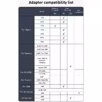 شارژر بی سیم باسئوس مدل BS-W518