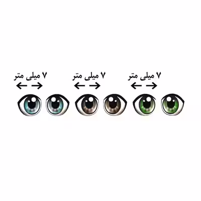 ملزومات عروسک سازی مدل چشم رزینی 7 میل کد 02 مجموعه 60 عددی