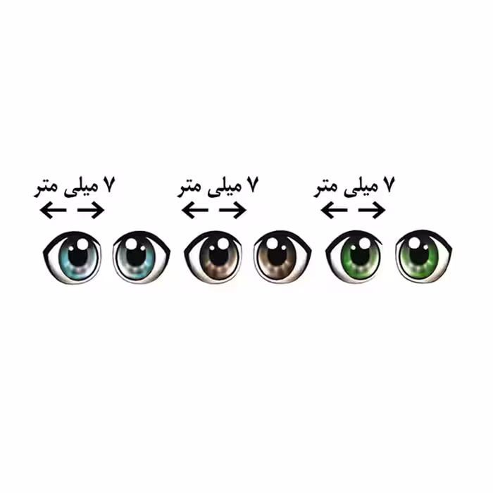 ملزومات عروسک سازی مدل چشم رزینی 7 میل کد 02 مجموعه 60 عددی