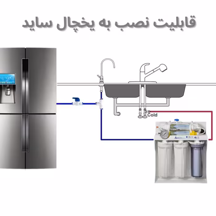 دستگاه تصفیه کننده آب آکوا پیورست مدل RO SYSTEM 600 به همراه فیلتر تصفیه آب مجموعه 9 عددی