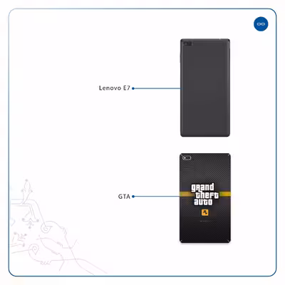 برچسب پوششی ماهوت مدل Gta-Game مناسب برای تبلت لنوو E7