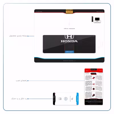 برچسب پوششی ماهوت مدل Honda Motor مناسب برای تبلت اپل iPad Air 2013 A1476