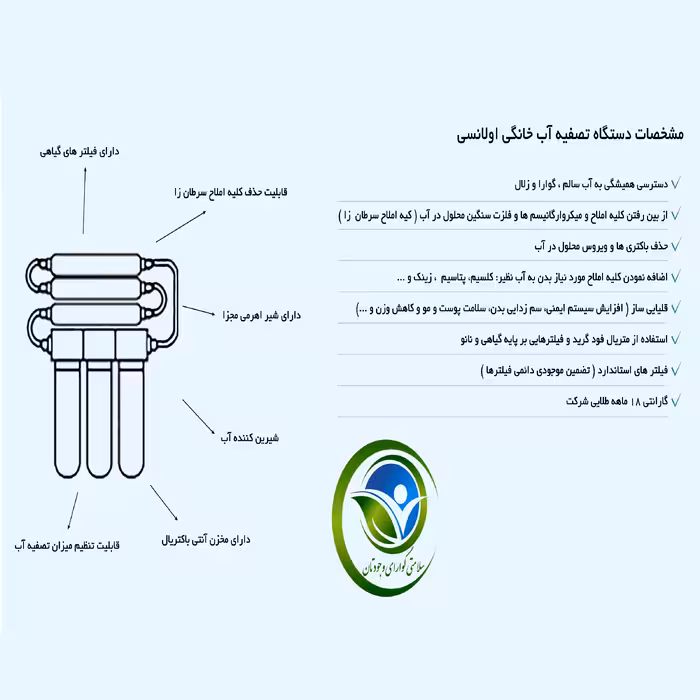 دستگاه تصفیه کننده آب اولانسی مدل REVERSE OSMOSIS - AT8300