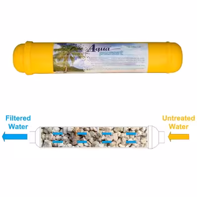 فیلتر دستگاه تصفیه آب آکوا پیورست مدل RO TS 1400 مجموعه 14 عددی