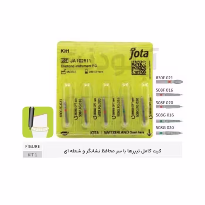 کیت فرز 5 عددی جوتا - JOTA