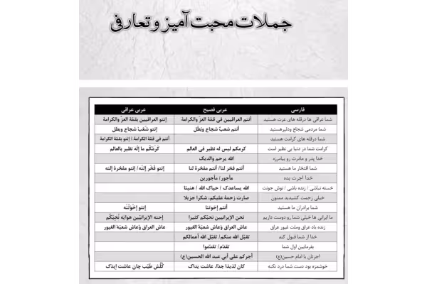 250 اصطلاح پرکاربرد عربی PDF - کتابخانه مجازی واتیکان