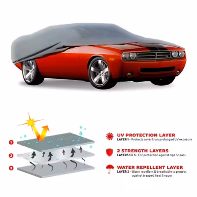 چادر خودرو پاسیکو مدل ULTRA PLUS مناسب برای کیا سراتو 