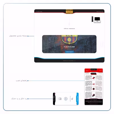 برچسب پوششی ماهوت مدل BARCELONA-2 مناسب برای تبلت اپل iPad Pro 12.9 (GEN 3) 2018 A1895