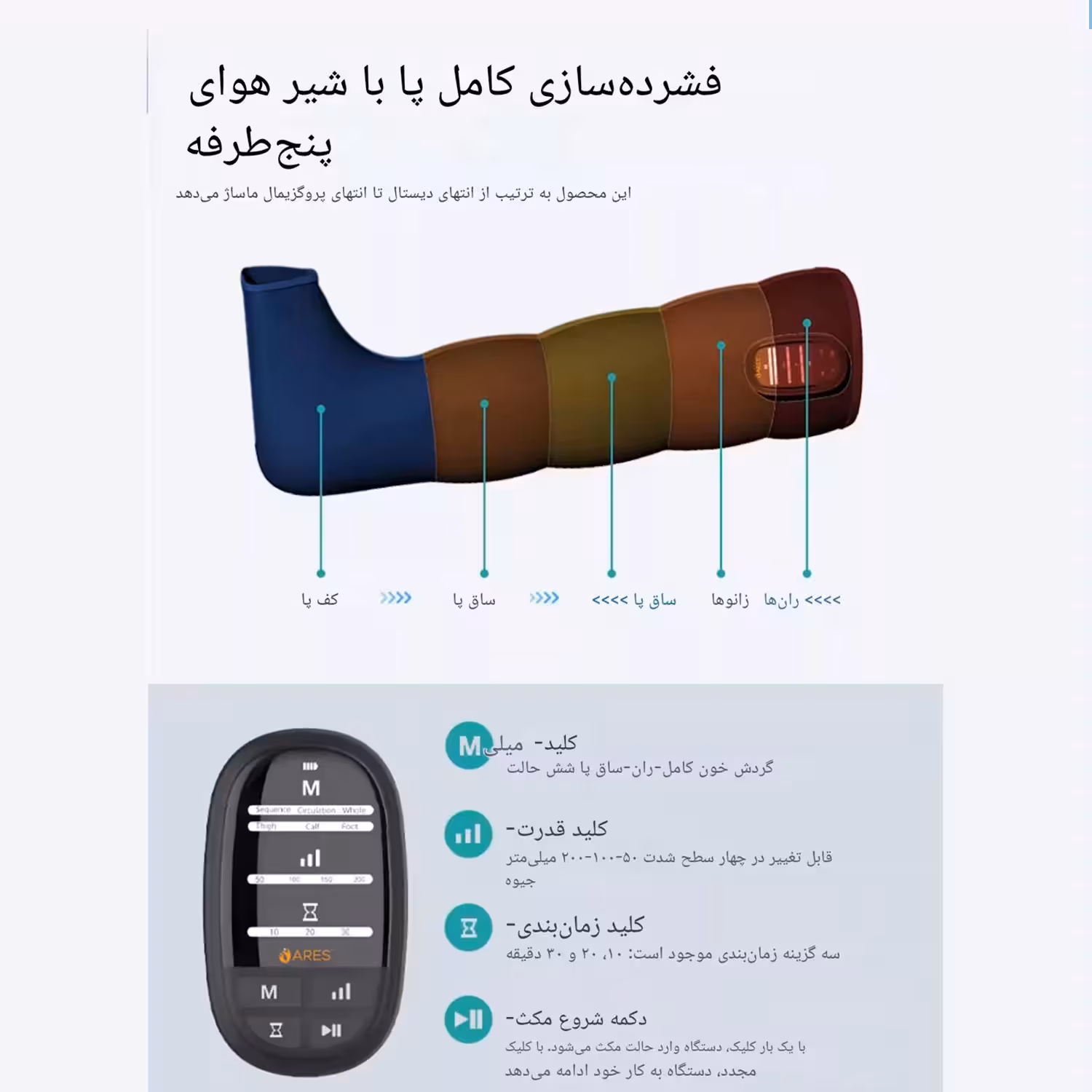 ماساژور برقی پا ارِس مدل RS-A101