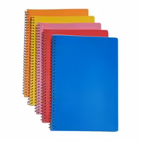 دفتر مشق مدل ایفل بسته 5 عددی کامل ابی موجود کد M10329