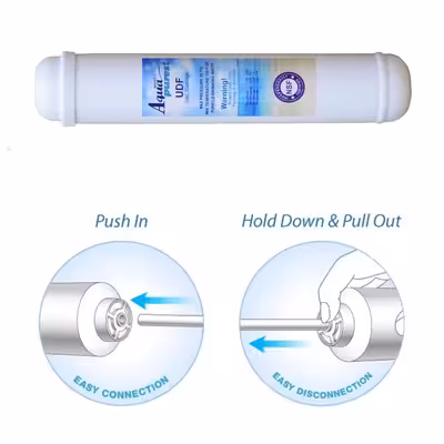 فیلتر تصفیه آب یخچال و فریزر آکوا پیورست مدل SBS 2500G مجموعه 2 عددی