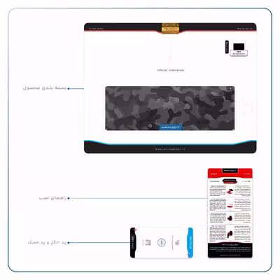 برچسب پوششی ماهوت مدل Night-Army مناسب برای تبلت اپل iPad Air 2013 A1474
