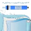 فیلتر دستگاه تصفیه آب آکوا پیورست مدل EZ 1221 مجموعه 12 عددی