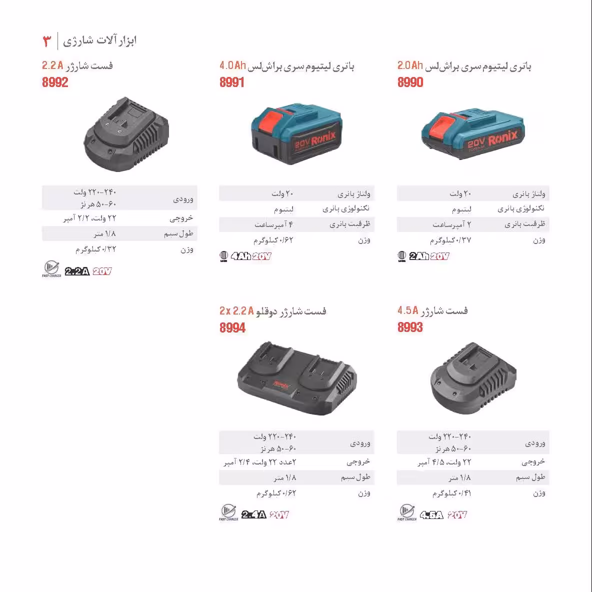 باطری 20 ولت 2 امپر  رونیکس 