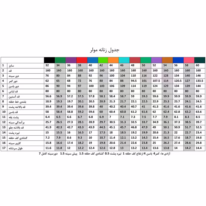 الگو بالاتنه و آستین زنانه مدل 01 متد مولر سایز 32 تا 60
