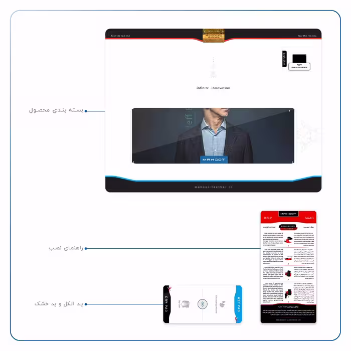 برچسب پوششی ماهوت مدل Jeff Bezos مناسب برای تبلت اپل iPad Air 2013 A1474