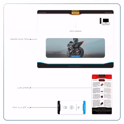 برچسب پوششی ماهوت مدل Motorcycling مناسب برای تبلت اپل iPad Pro 12.9 (GEN 3) 2018 A2014