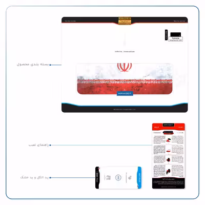 برچسب پوششی ماهوت مدل Iran-Flag-1 مناسب برای تبلت سامسونگ Galaxy Tab A 10.1 2016 T580