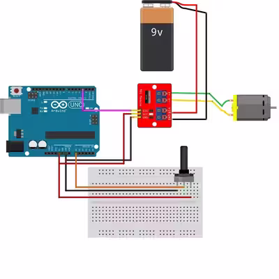 ماژول درایور موتور مدل IRF520