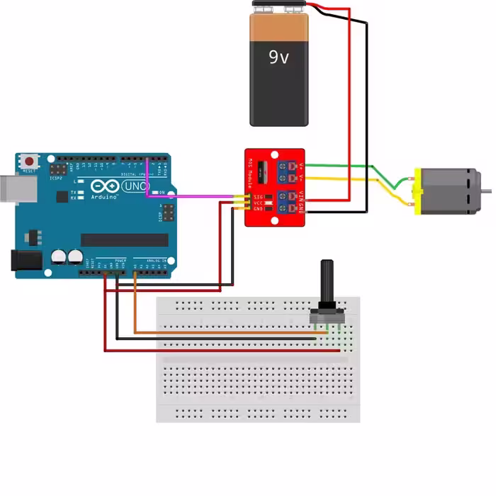 ماژول درایور موتور مدل IRF520