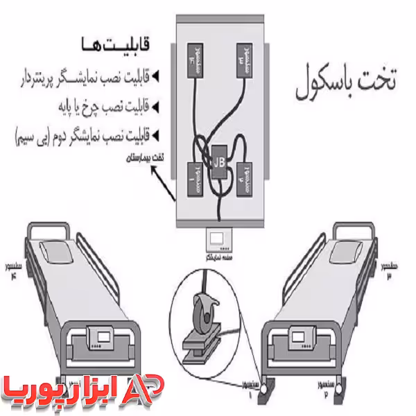 باسکول 300 کیلویی تخت نیکو