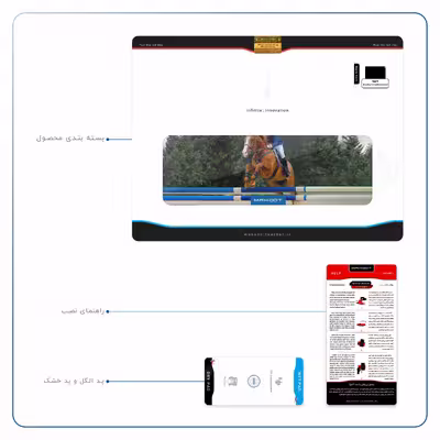 برچسب پوششی ماهوت مدل Equestrianism مناسب برای تبلت اپل iPad Pro 12.9 (GEN 3) 2018 A1876
