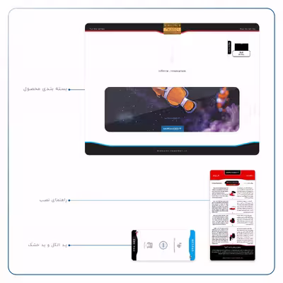 برچسب پوششی ماهوت مدل Clownfish مناسب برای تبلت جی ال ایکس W11 Plus