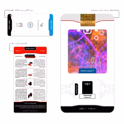 برچسب پوششی ماهوت مدل Inside Cell Digital Art مناسب برای گوشی موبایل سامسونگ Galaxy A5
