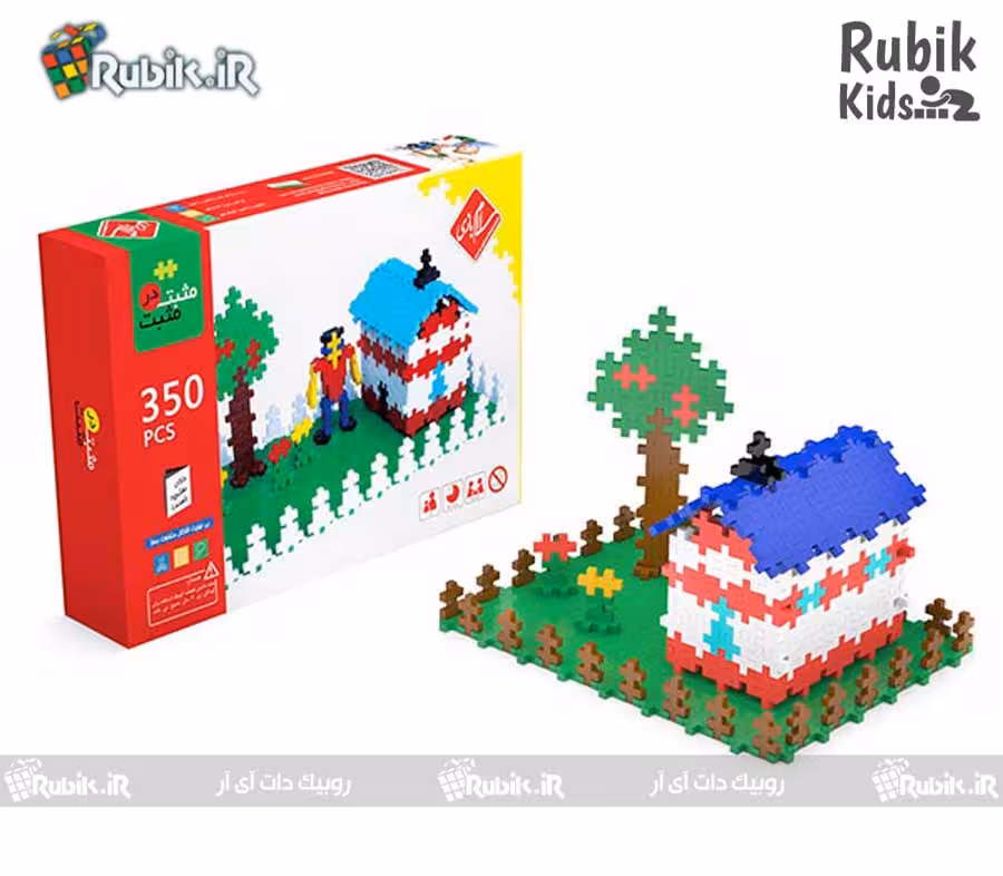 مثبت در مثبت